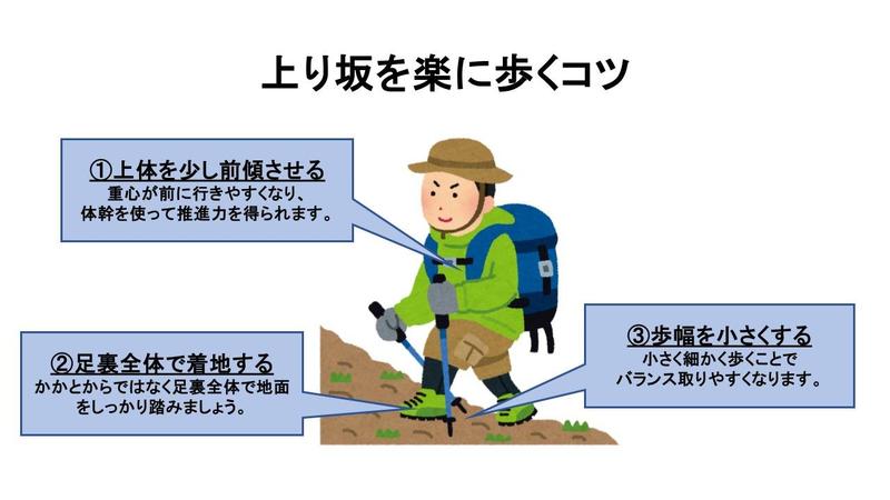 上り坂を楽に歩くコツ.pptx+(1).jpg