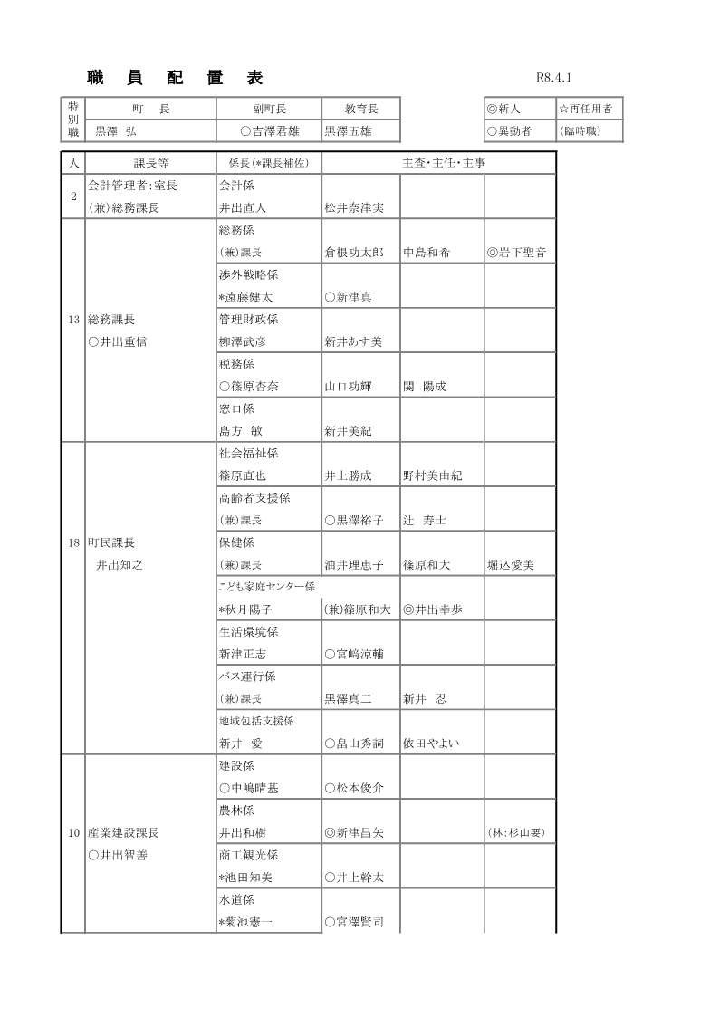 職員一覧_1.jpg
