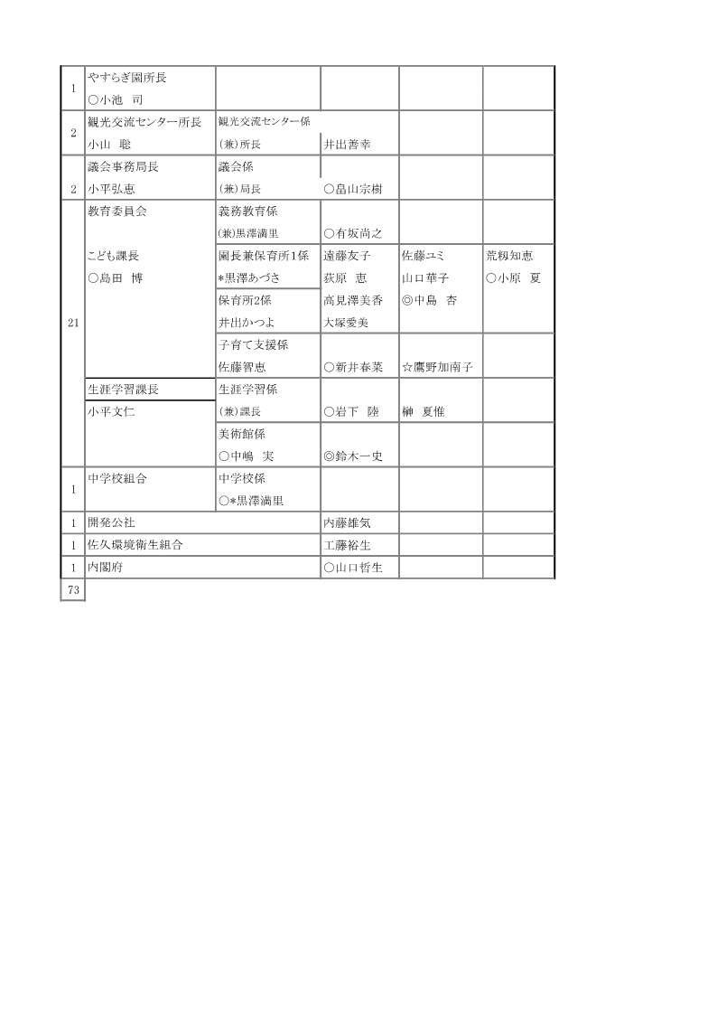 職員一覧_2.jpg